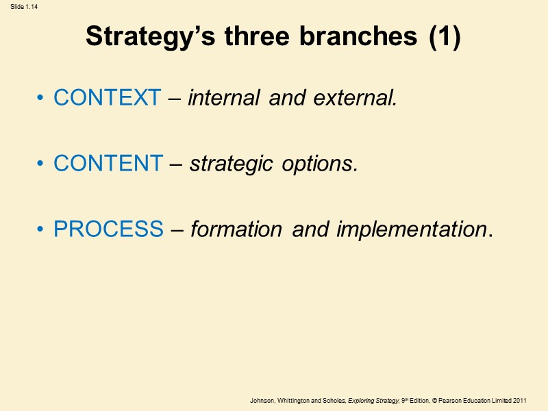 Strategy’s three branches (1) CONTEXT – internal and external.  CONTENT – strategic options.